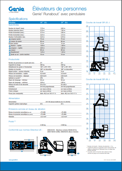 pdf picture from Brochure Genie Runabout avec pendulaire